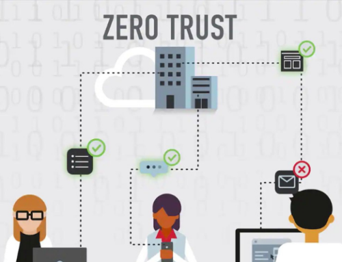 La estrategia zero trust ¿qué es?